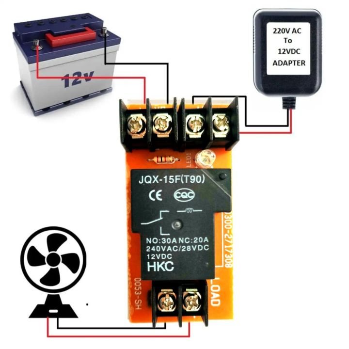 12V 30A Room Cooler Change Over Switch With Indicator LED light Automatic Relay AC Adapter and Battery Changeover 2 DC Line Changing System For Pedestal Fan AC/DC Fan And Any Type Of DC appliances