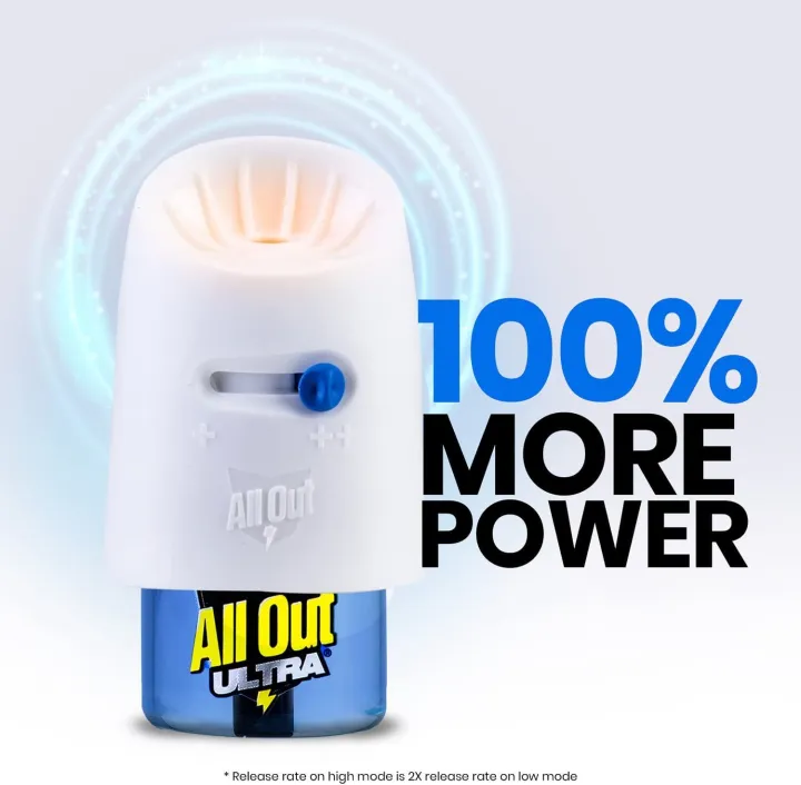 All%20Out%20Ultra%20Power%20+%20Slider%20Mosquito%20Repellent%20Refil%20with%20Machine%20-%2045%20ml%20-%20Image%203