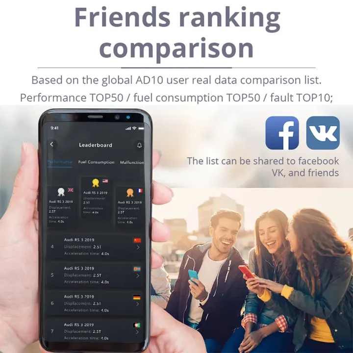 Car%20engine%20fault%20code%20reader%20ELM327%20V2.1,%20OBD2%20scanner,%20Bluetooth%204.2,%20car%20scanner,%20IOS/Android%20EOBD%20fault%20code%20scanner%20-%20Image%205