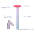 EMS Eye Vibration Massager Eye Face Lifting Beauty Instrument Device Remove Wrinkle Dark Circles Pockets Skin Eye Care Tools. 