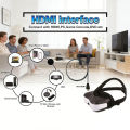 Head-Mounted Display with HDMI Input and Built-In Battery, Allowing Connection to a Variety of Devices..