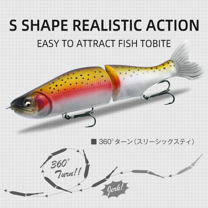 BEARKING%20Top%20Fishing%20Lure%20185mm%2064g%202.25oz%20Jointed%20Minnow%20Wobblers%20ABS%20Body%20with%20Soft%20Tail%20SwimBaits%20Soft%20Lure%20for%20Pike%20and%20Bass%20-%20Image%204