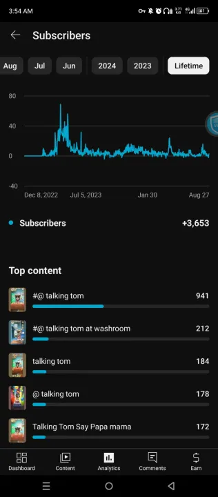 YouTube%20channel%20for%20sell%20-%20Image%204