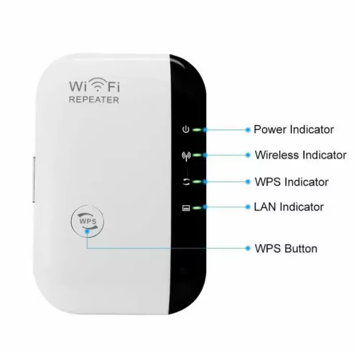 300Mbps%20WIFI%20RE-PEATER%20For%20Home/Office%20Wireless%20Rep-eater%20-%20Image%207