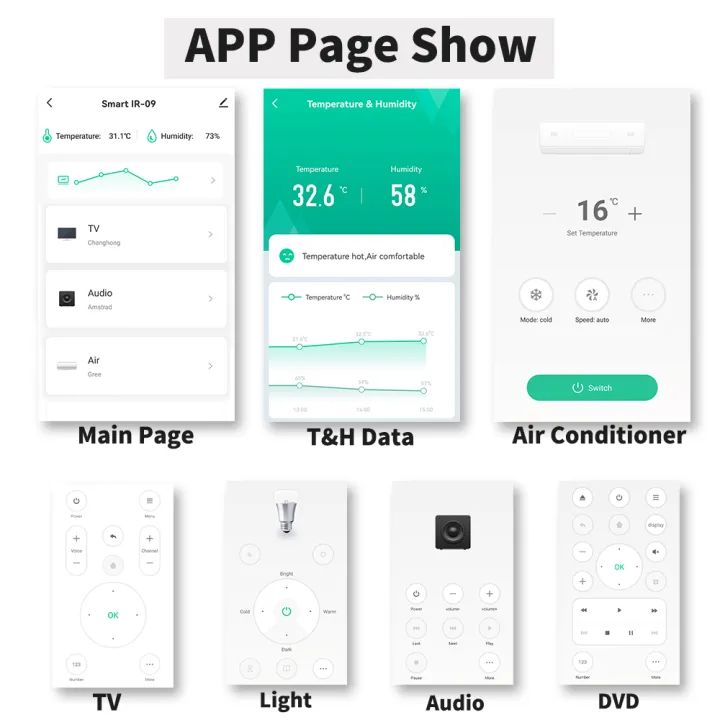 Tuya%20WiFi%20Thermometer%20Hygrometer%20with%20IR%20Remote%20Control%20for%20AC%20TV%20Temperature%20Humidity%20Sensor%20Works%20with%20Yandex%20SmartLife%20Alexa%20-%20Image%205