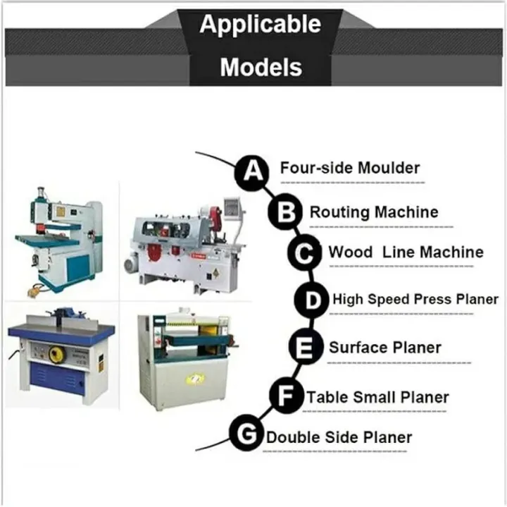 Blade%20Hss%20%20High-Speed%20Steel%20Blades%20For%20Durability%20And%20Sharpness.%20-%20Image%205