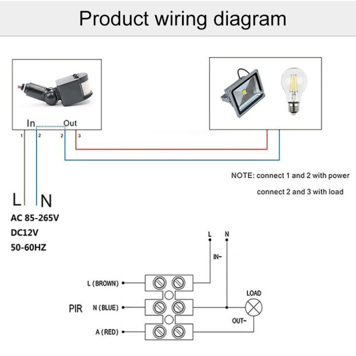 Mini%20Body%20Motion%20Infrared%20Sensor%20Ultra-thin%20LED%20Flood%20Light%20PIR%20Motion%20Infrared%20Body%20Sensor%20Switch%20Smart%20Life%20Control%20For%20Google%20-%20Image%205