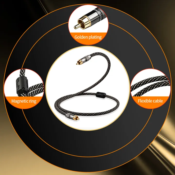 YYTCG%20HiFi%20RCA%20Coaxial%20Audio%20Cable%20Hi-End%20RCA%20to%20RCA%20Male%20SPDIF%20Digital%20Coaxial%20Cable%20for%20DVD%20Projector%20TV%20Speaker%20Amplifier%20-%20Image%205