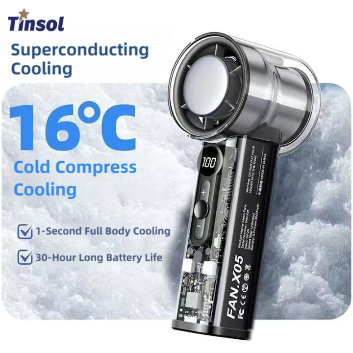 TINSOL Mecha Transparent Mini Electric Fan 3000mAh with LCD Display, 100 Speed Adjustments, USB Portable Outdoor Turbo Fan