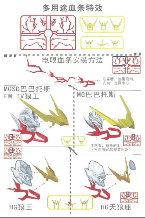 GAOGAO%20HG%20Barbatos%20Lupus%201/144%20Scale%20Model%20Kit%20-%20Iron-Blooded%20Orphans%20Poseable%20Action%20Figure%20Collectible%20Toy%20-%20Image%206