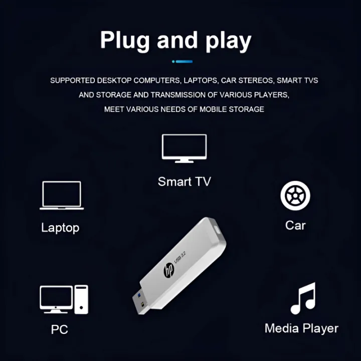 hp%20819w%20high%20speed%20metal%20slide%20design%20USB%203.2%20flash%20drive%20with%2032GB%2064GB%20128GB%20-%20Image%202