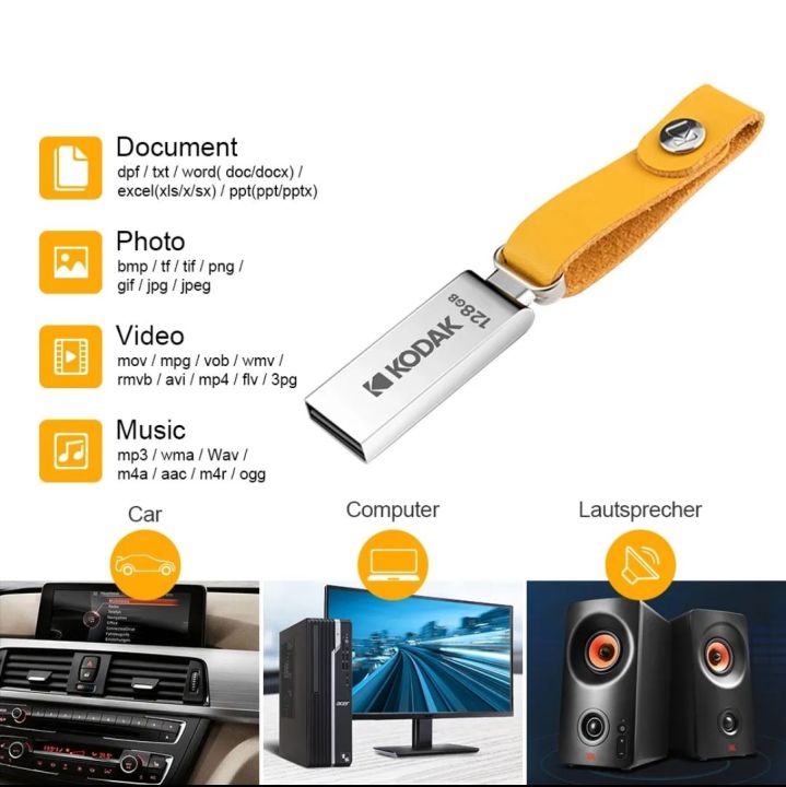 KODAK%20USB%202.0%20Pen%20Drive%20K122%20Metal%20USB%20Flash%20Disk%2064GB%20Memory%20Stick%20Pendrive%20With%20String%20-%20Image%206