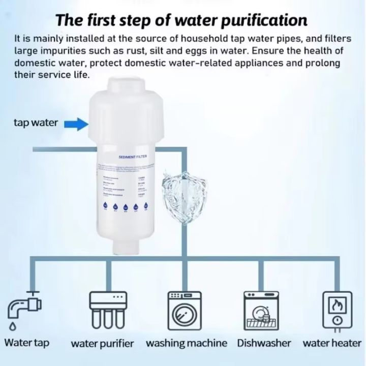 Pre-Filter%20Water%20Filter%20PP%20Cotton%20Filter%20Cartridge%20Removal%20Heavy%20Metal%20Purifier%20household%20Washing%20Machine%20Shower%20Water%20Filter%20-%20Image%204