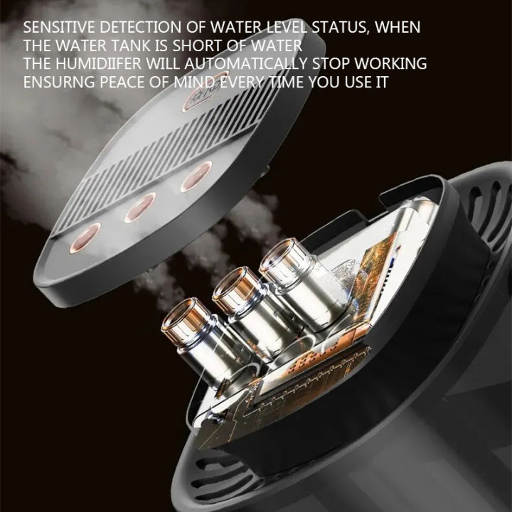 3L%20Air%20Humidifier%20Large%20Capacity%203%20Spray%20Ports%20Household%20Atomizer%20USB%20Desktop%20Office%20umidificador%20Cool%20Mist%20Maker%20Aroma%20Diffuser%20-%20Image%206