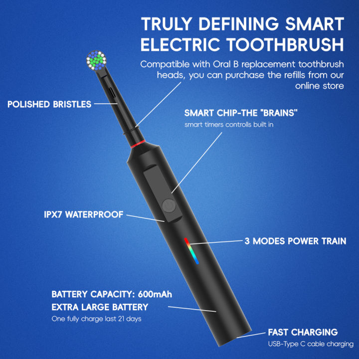 Intelligent%20Rotating%20Electric%20Toothbrush,%20Rechargeable%20Rotary%20Toothbrush%20Compatible%20with%20Oral%20B%20Replacement%20Electric%20Brush%20Heads%20-%20Image%202