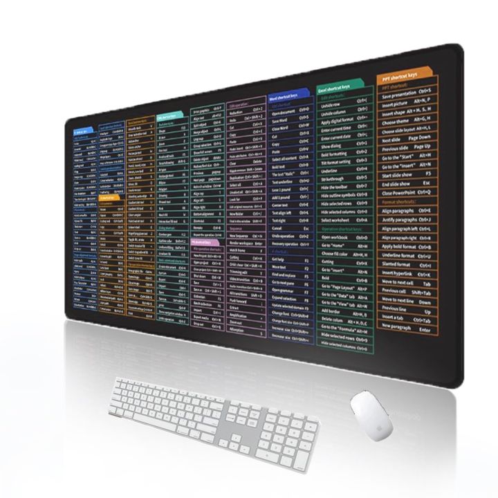 Cheat Sheet Desk Mat, 2025 New Shortcut Keyboard Mat Excel, Excel ...