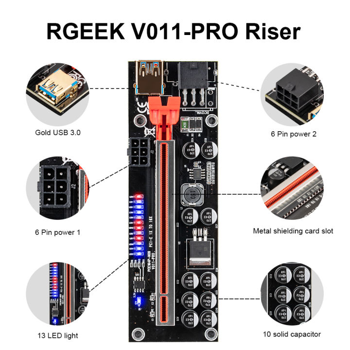 PCI-E Graphics card Riser kit VER011PRO Riser card with cable | Daraz.pk