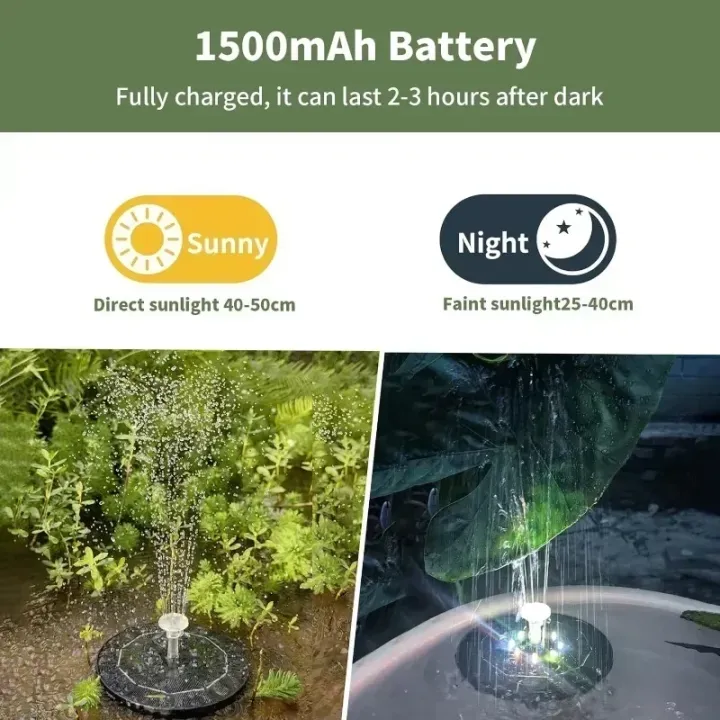 Fountain%20Light%207%20Colors%20LED%20Light%20Solar%20Fountain%20Light%20Rotating%20Fountain%203W%206%20Nozzle%20Water%20Pump%20Outdoor%20Bird%20Bath%20Garden%20-%20Image%202