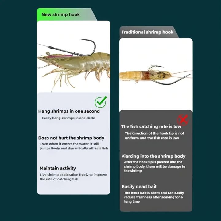 25pcs/Box%20Shrimp%20Back%20Hook%20Spring%20Live%20Shrimp%20Rigged%20Ready-Made%20Lure%20for%20Sea%20Bass%20and%20Rockfish%20Fishing,%201/0-5/0hook%20-%20Image%202