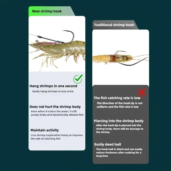 25pcs/Box%20Shrimp%20Back%20Hook%20Spring%20Live%20Shrimp%20Rigged%20Ready-Made%20Lure%20for%20Sea%20Bass%20and%20Rockfish%20Fishing,%201/0-5/0hook%20-%20Image%202