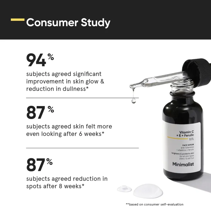Minimalist%20Skin%20Brightening%20Vitamin%20C%2016%25%20Face%20Serum%20for%20All%20Skin%20Type%20%7C%20Treats%20Uneven%20Skin%20Tone%20with%20Advanced%20Glowing%20Formula%20With%20Power%20of%20Vit%20C%20&%20E,%20Ferulic%20Acid%20&%20Fullerenes%20to%20boost%20radiance,%20Protects%20from%20Oxidative%20Stress%20&%20Improves%20Skin%20Texture%7C%20Fo%20-%20Image%205