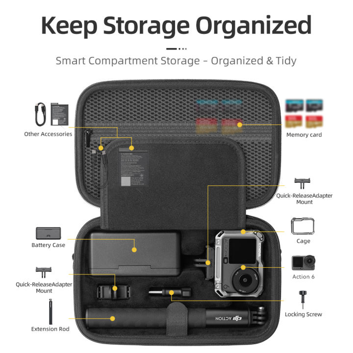 XFJI%20Carrying%20Case%20for%20%20Osmo%20Action%206%20Adventure%20Combo%20Travel%20Portable%20Bag%20Compatible%20with%20Rabbit%20Cage%20Accessories%20-%20Image%202