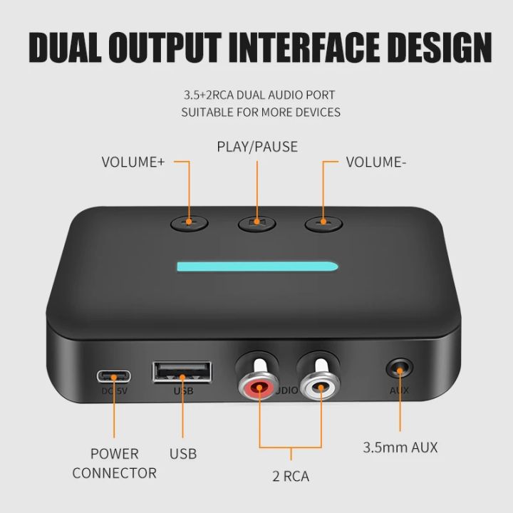 Bluetooth%205.3%20Audio%20Receiver%203.5mm%20AUX%20RCA%20USB%20U-Disk%20Stereo%20Music%20Wireless%20Audio%20Adapter%20For%20PC%20TV%20Car%20Kit%20Speaker%20Amplifier%20-%20Image%205