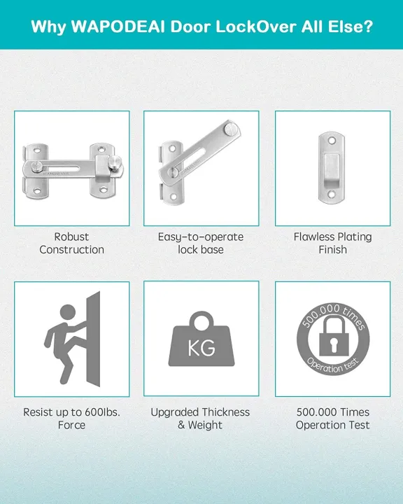 Stainless%20Steel%20Hasp%20Latch%20Lock%20Sliding%20Door%20for%20Window%20Cabinet%20Fitting%20Room%20Accessorries%20-%20Image%205