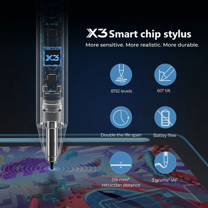 XPPen%20Artist%2010%202nd%20Gen%2010.1-inch%20Digital%20IPS%20Display%20Graphics%20Drawing%20Tablet%20%7C%20Battery-free%20X3%20Elite%20Stylus,%208192%20pressure%20levels,%203g%20initial%20activation%20force%20%7C%20Supports%20C-C%20connection.%2088%25%20Adobe%20RGB,%20127%25%20sRGB,%20Paper-like%20drawing,%20-%20Image%202