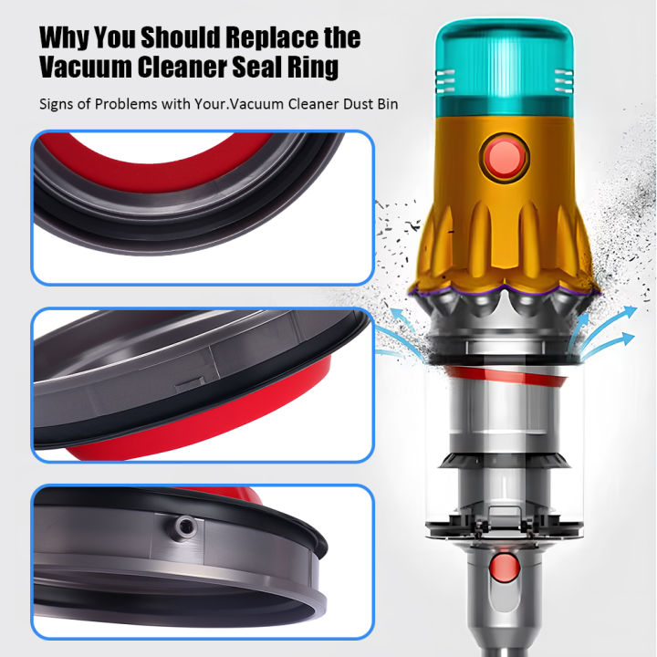 Dust%20Bin%20Top%20Fixed%20Sealing%20Ring%20For%20%20V12%20V10Slim%20SV18%20Vacuum%20Cleaner%20Replacement%20Attachment%20Spare%20Parts%20Accessories%20-%20Image%204