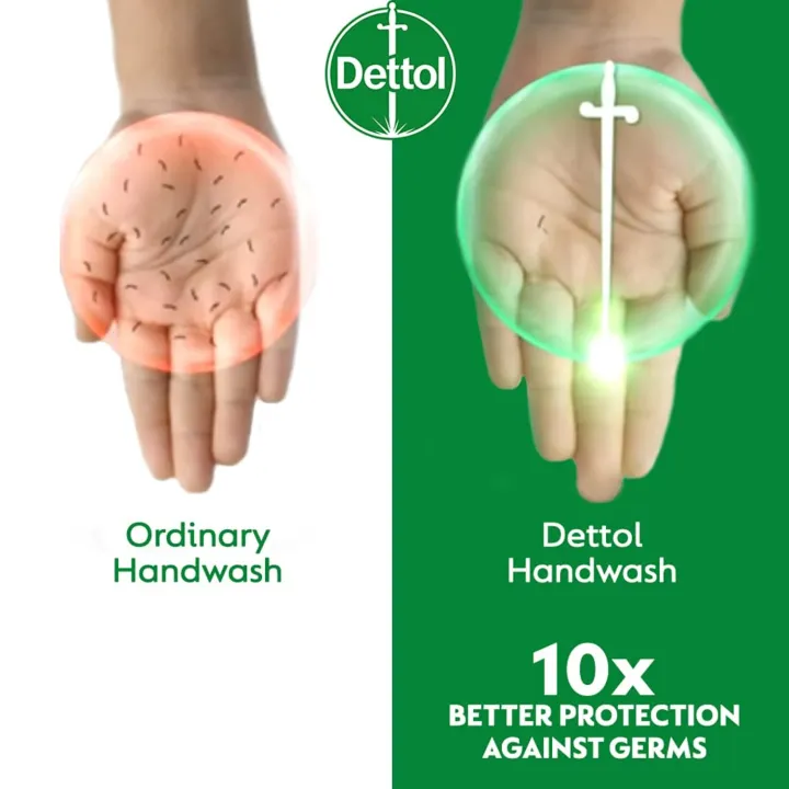 Dettol%20Handwash%20Skin%20Care%20Refill%20Pack%20675Ml%20-%20Image%205