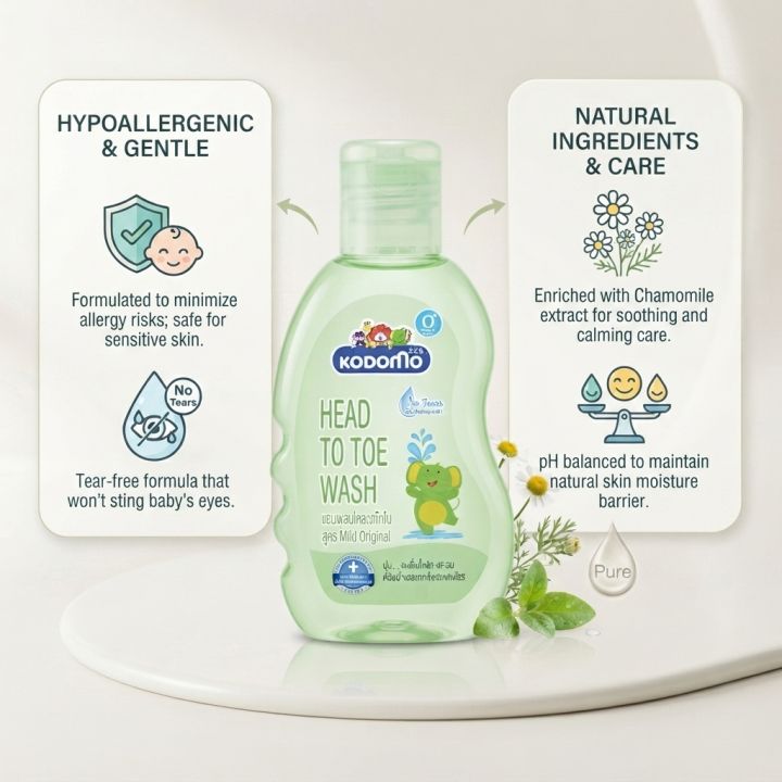 Kodomo%20Baby%20Hair%20and%20Body%20Wash%20200ml%20Gentle%20Baby%20Shampoo%20Body%20Cleanser%20Soft%20Skin%20Care%20-%20Image%202