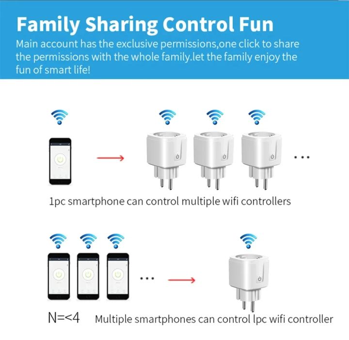 Tuay%20Smart%20Socket%20EU%2016A%2020A%20WiFi%20Smart%20Plug%20with%20Power%20Monitoring%20Smart%20Life%20APP%20Remote%20Control%20Support%20%20Assistant%20Alexa%20-%20Image%206