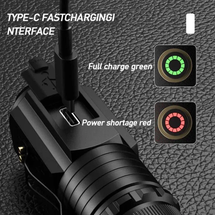 Portable%20Mini%20LED%20Flashlight%20Powerful%20Fingertip%20%20Waterproof%20Hiking%20Camping%20Flash%20Light%20with%20Pen%20Clip%20and%20Tail%20Magnet%20-%20Image%205