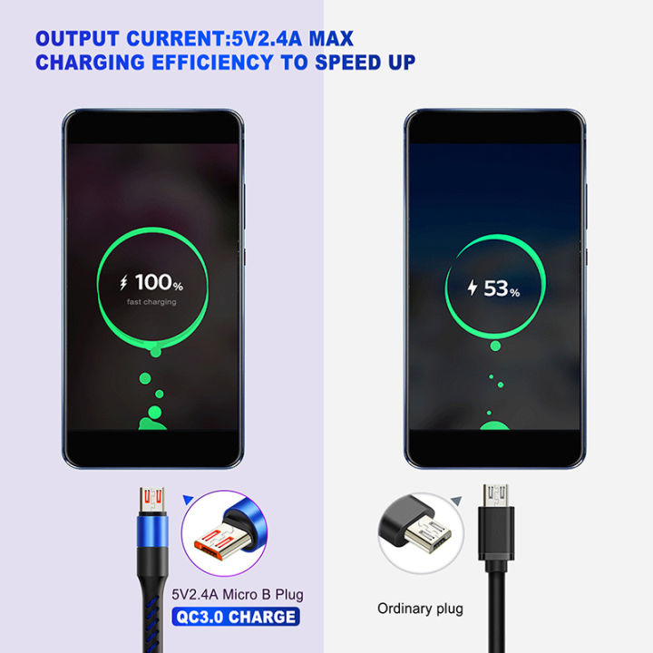 CABLETIME%20Micro%20B%20to%20USB%202.0%20A%20%20Cable%20480%20Mbps%202.4A%20Fast%20Charging%20Cable%20for%20Data%20Sync%20Nylon%20for%20Smart%20Phone%20Laptop%20-%20Image%206