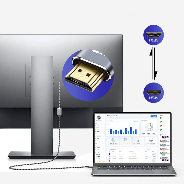 NIERBO%20HDMI%20Cable%202.0%204K%20Cable%20for%20PS4%20PS3%20Xbox%20Fire%20TV%20Stick%20Blue%20Ray%20Player%20HDR%20High%20Speed%20Ethernet%204K%2060Hz%20Male%203FT%206FT%2010FT%20-%20Image%202