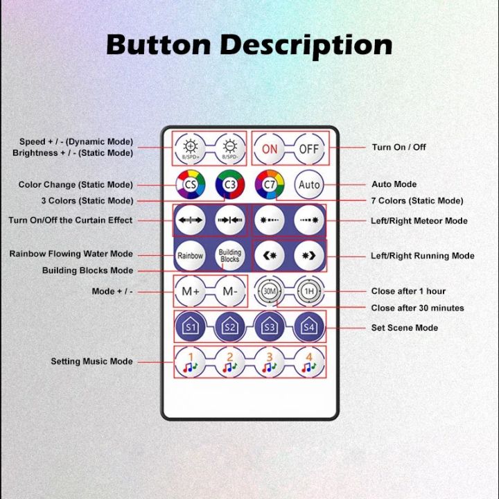 5V%20RGBIC%20WS2812B%20USB%20LED%20Controller%2012V%2024V%20DC%20Bluetooth%2028%20Keys%20Controler%20Music%20for%20SK6812%20WS2811%20WS2812%20LED%20Pixel%20Light%20Strip%20-%20Image%203