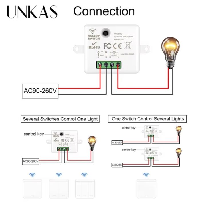 UNKAS%201%20Gang%20+%201%20Receiver%2086%20Wireless%20Smart%20RF%20433Mhz%20100-250V%20Remote%20Control%20Mini%20Relay%20Receiver%20Home%20Led%20Light%20Lamp%20Switch%20-%20Image%203