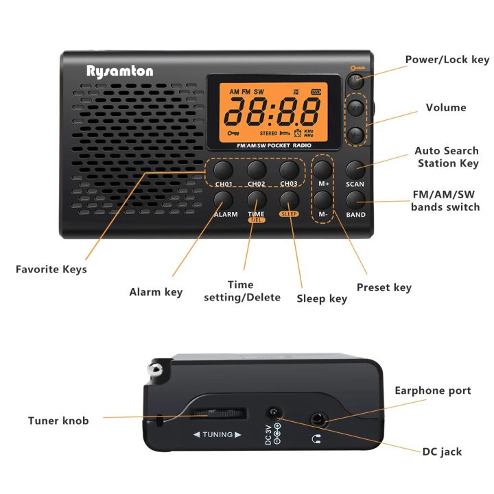 Rysamton%20Portable%20AM/FM%20Shortwave%20Radio.%20Large%20digital%20display%20with%20sleep%20timer%20and%20alarm%20clock%20function,%20battery%20operated%20radio%20-%20Image%204