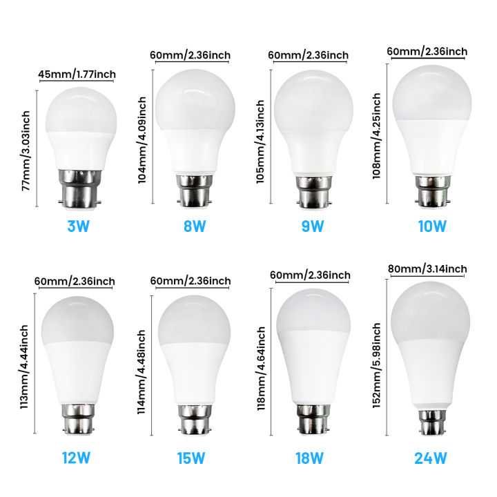 12PCS%20Bombilla%20LED%20Bulb%20Lamps%20B22%20230V%20220V%208W%209W%2010W%2012W%2015W%2018W%2024W%20Daylight%20Hight%20Bright%20Lampada%20Living%20Room%20Home%20Luminair%20-%20Image%202