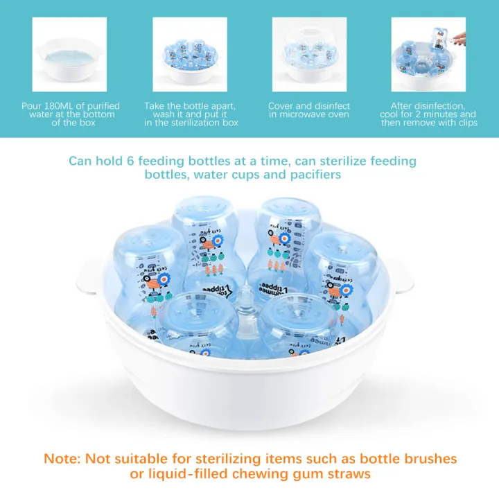 Microwave%20Steam%20Sterilizer%20for%20Baby%20Bottles%20Temperature%20Nipple%20Sterilizer%20Bottle%20Holder%20Storage%20Box%20Baby%20Bottle%20Warmer%20BPA%20Free%20-%20Image%206