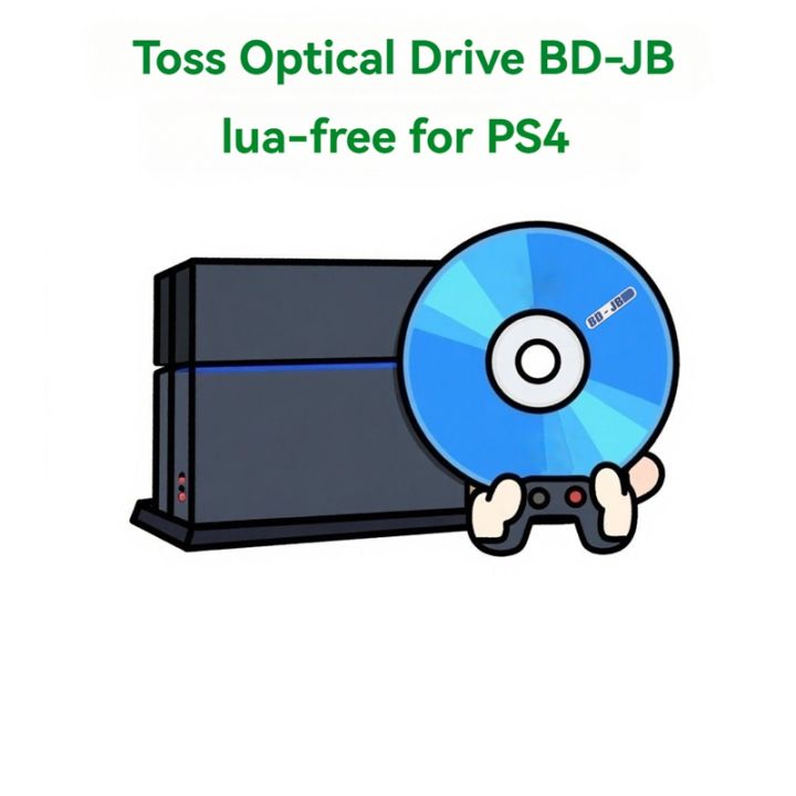 PS4%20Jailbreak%20Disc%20-%201%20Click%20Boot%20All-in-One%20%20for%20FW%209.0-12.52%20-%20No%20PC%20Needed!%20Play%20Backup%20Games,%20Homebrew%20on%20Your%20PlayStation%204%20-%20Image%206