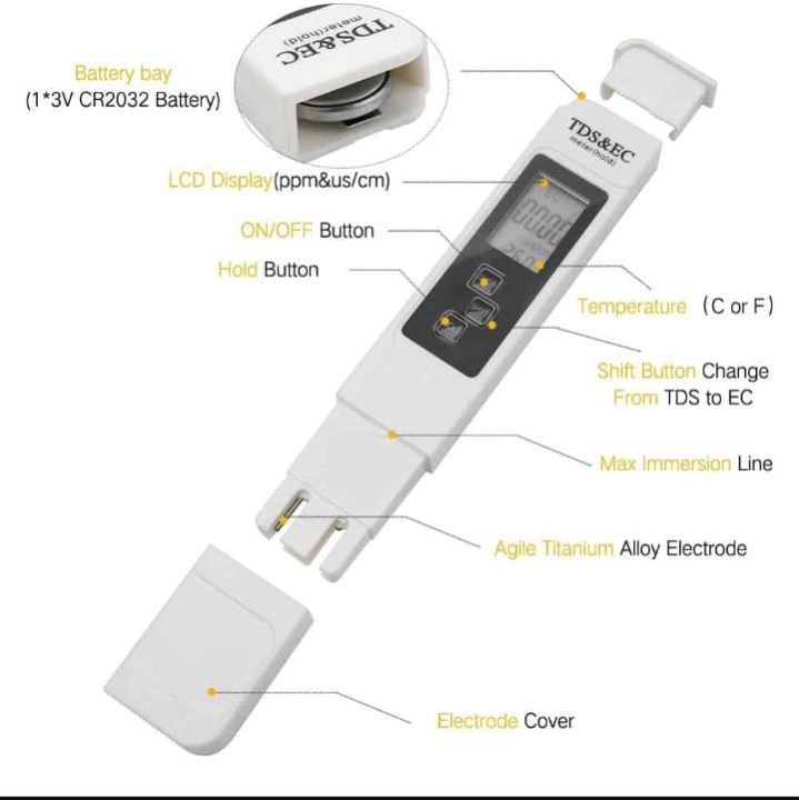 3%20in%201%20Water%20Quality%20Ec%20&%20TDS%20&%20Temperature%20Testing%20Meter%20Gor%20Domestic%20&%20Commercial%20usage%20High%20Quality%20Testing%20Meter%20-%20Image%202