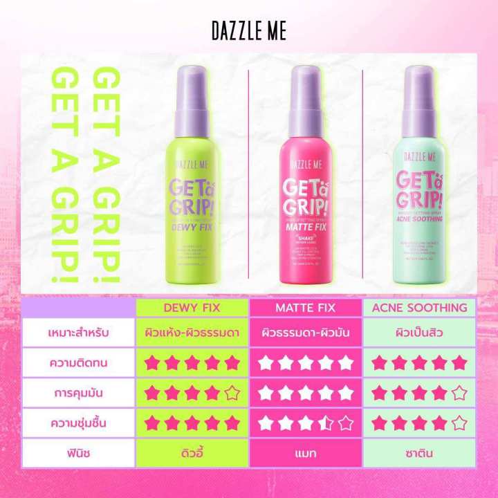 Dazzle%20Me%20Get%20a%20Grip%20Makeup%20Setting%20Spray-Matte%20Fix%20Makeup%20Locking%20Spray%20for%2024%20Hours.%20-%20Image%204