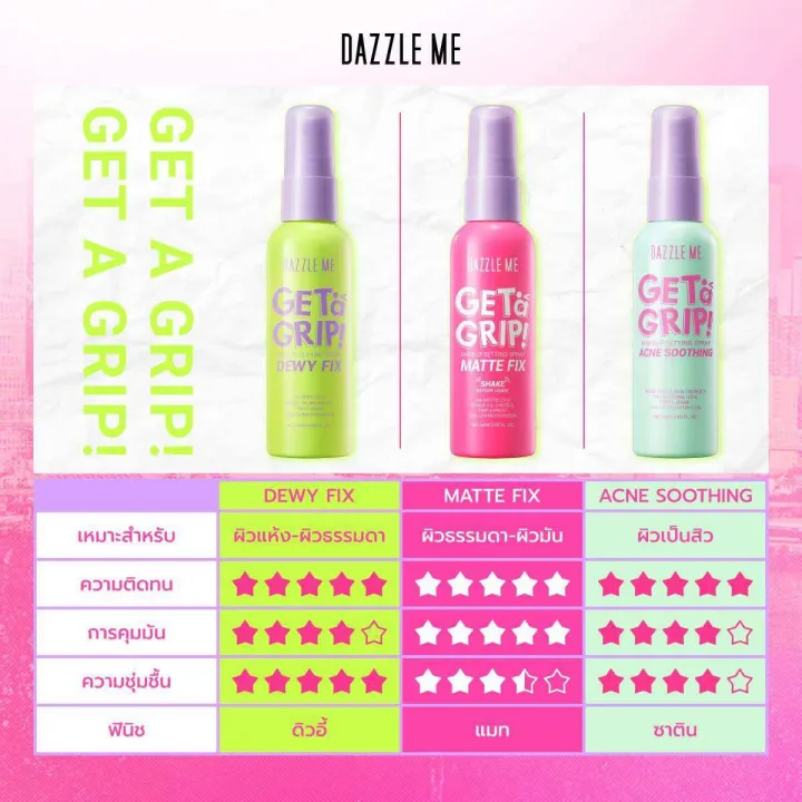 Dazzle%20Me%20Get%20a%20Grip%20Makeup%20Setting%20Spray-Matte%20Fix%20Makeup%20Locking%20Spray%20for%2024%20Hours.%20-%20Image%204