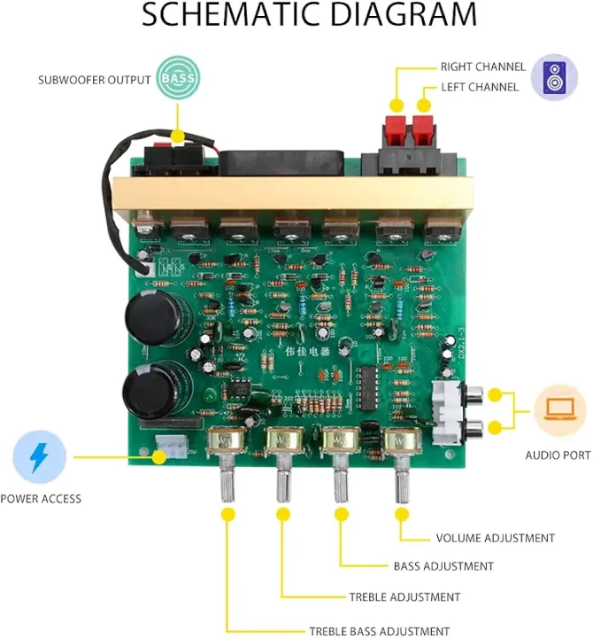 6%20Transistor%203%20Channel%202.1%20Class%20H%20Subwoofer%20Stereo%20L%20R%20Power%20Amplifier%20Board%20AC%2018-24V%20320W%20Amplifier%20-%20Image%207