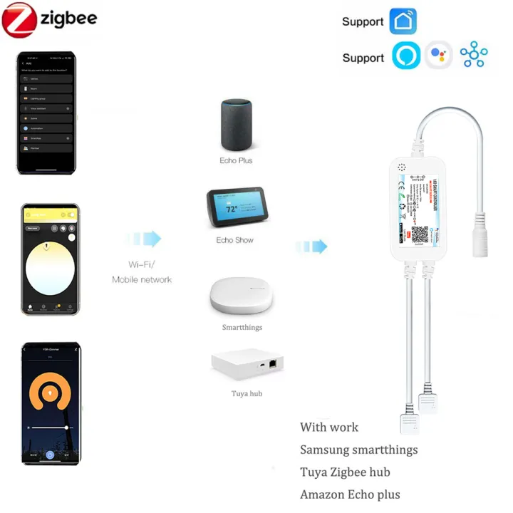 5M%2010M%2024V%20Zigbee3.0%20RGB%20COB%20LED%20Strip%20Light%20Tape%20840leds/m%20Flexible%20LED%20String%20Light%20Home%20Decor%20Tuya%20Zigbee%20APP%20fr%20Alexa%20%20-%20Image%203