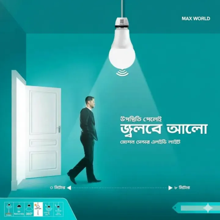 Max%20World%2015W%20Motion%20Sensor%20Auto%20ON/OFF%20LED%20Light%20-%20Image%202