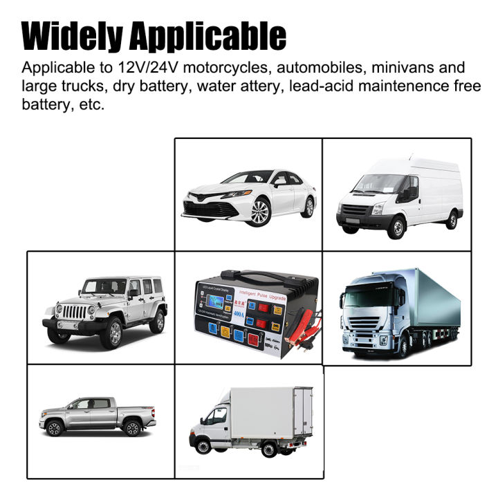 High%20Frequency%20Pulse%20Repair%20Car%20Battery%20Charger%20EU%20Plug%2012V/24V%20220W%20Fully%20Automatic%20LCD%20Display%20High%20Power%20-%20Image%206