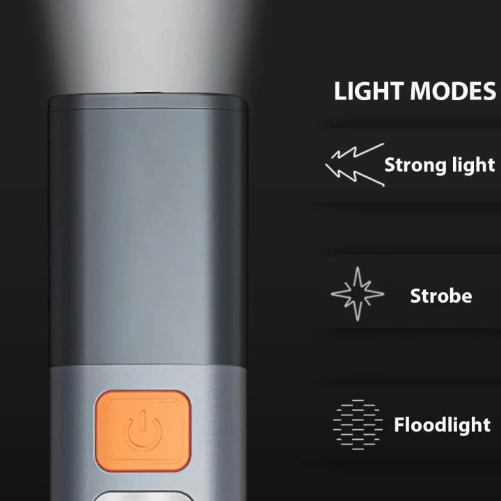 Super%20Bright%20COB%20Side%20Lights%20LED%20XPE%20Mini%20Portable%20Torch%20%E2%80%93%20Zoomable,%20Waterproof%20for%20Outdoor%20Fishing,%20Hunting%20&%20Camping%20-%20Image%204